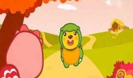 小熊吃瓜儿歌视频大全下载,欢乐童趣，尽在掌握