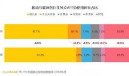 刷视频解锁吃瓜,轻松解锁娱乐圈最新动态